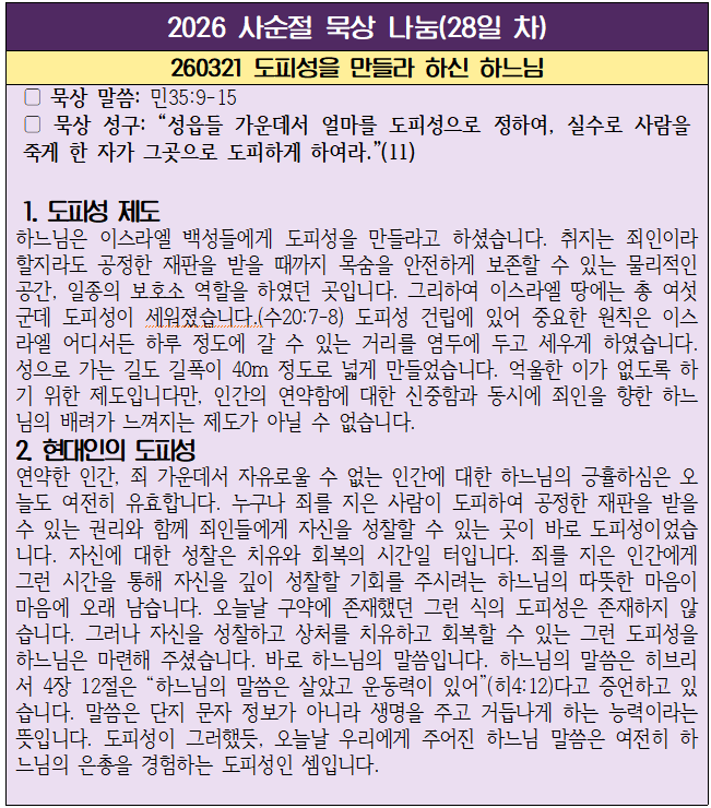 260321 도피성을 만들라 하신 하느님(28일 차).png